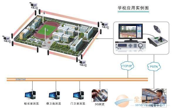 欣广安校园联网报警系统